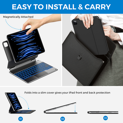 Edge for iPad