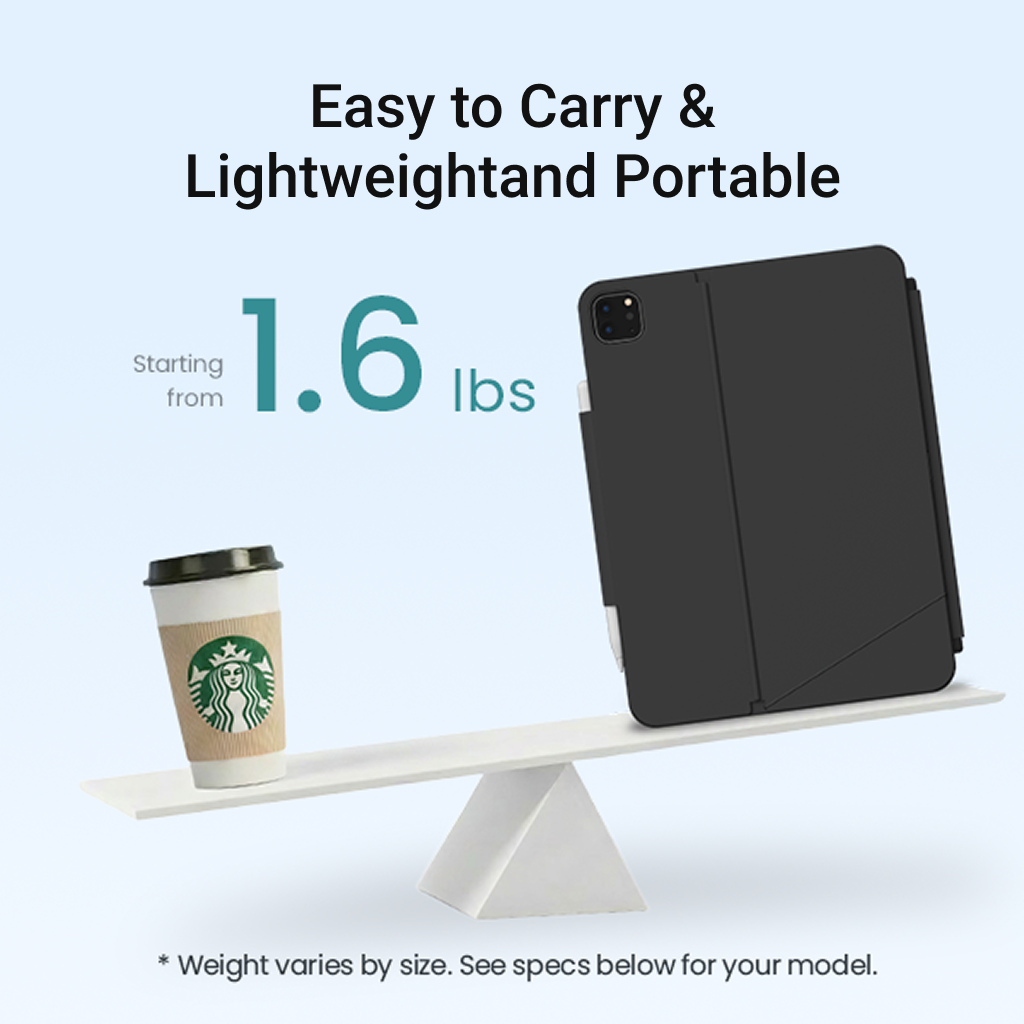 Folio Duo for iPad Air