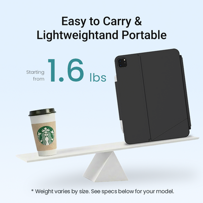 Folio Duo for iPad Air