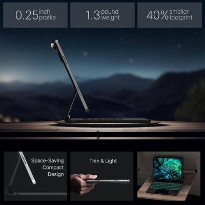 Edge 206-100_ipad a16 keyboard and ipad 10th gen case with keyboard