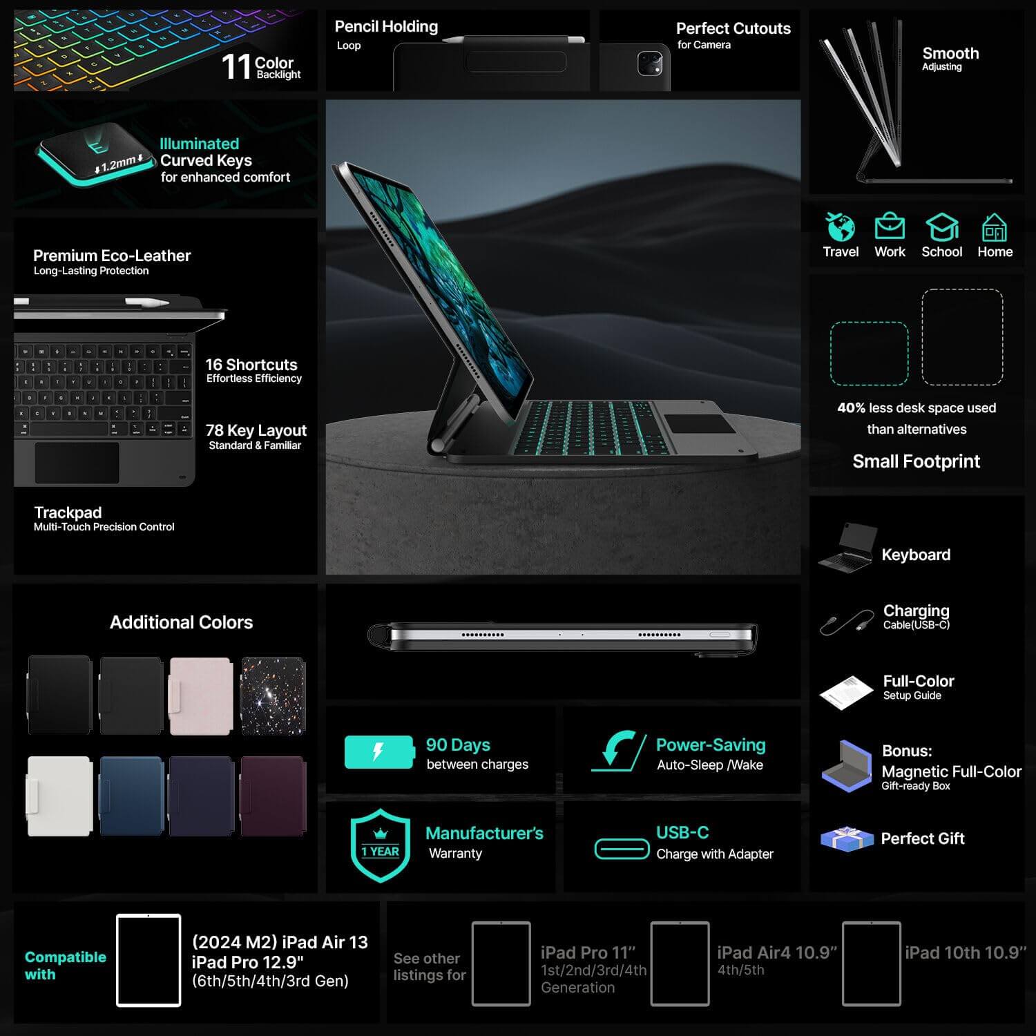 Edge 206-129_iPad Air 13